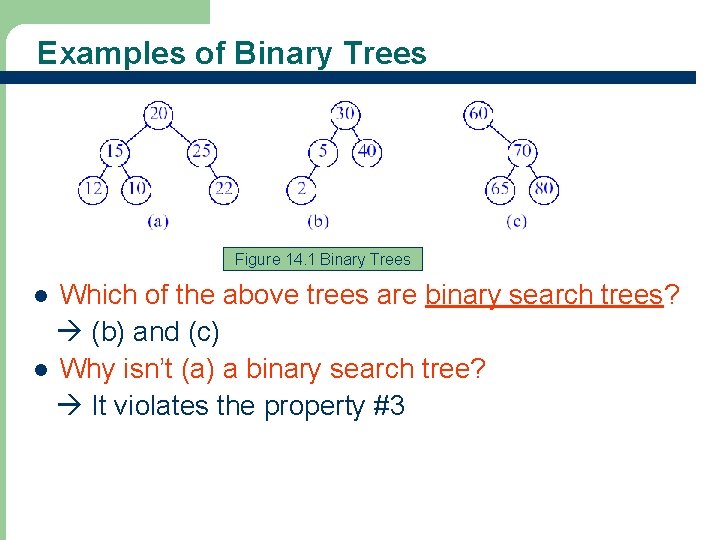 Examples of Binary Trees Figure 14. 1 Binary Trees Which of the above trees