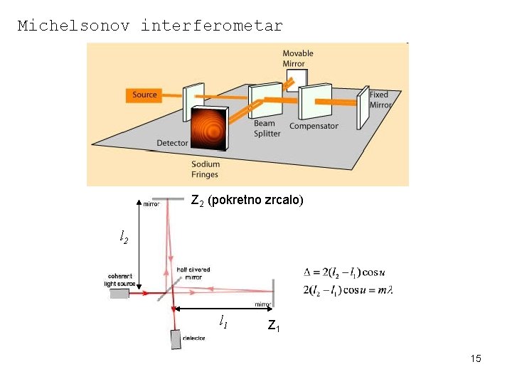 Michelsonov interferometar Z 2 (pokretno zrcalo) l 2 l 1 Z 1 15 