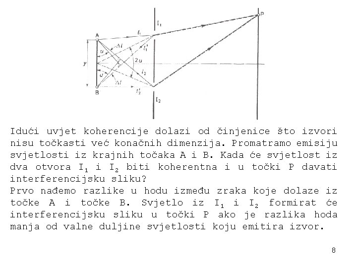 Idući uvjet koherencije dolazi od činjenice što izvori nisu točkasti već konačnih dimenzija. Promatramo