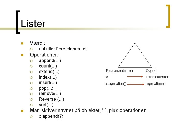 Lister n Værdi: ¡ n Operationer: ¡ ¡ ¡ ¡ ¡ n nul eller Lister n Værdi: ¡ n Operationer: ¡ ¡ ¡ ¡ ¡ n nul eller