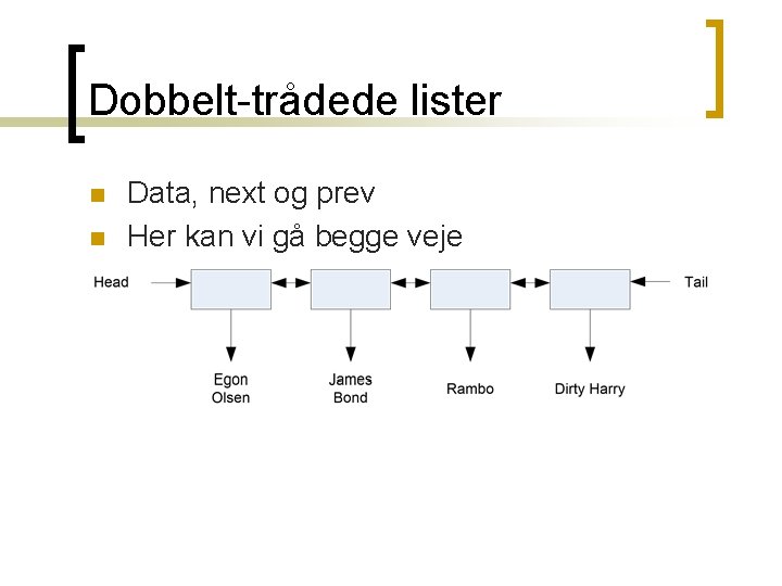 Dobbelt-trådede lister n n Data, next og prev Her kan vi gå begge veje Dobbelt-trådede lister n n Data, next og prev Her kan vi gå begge veje