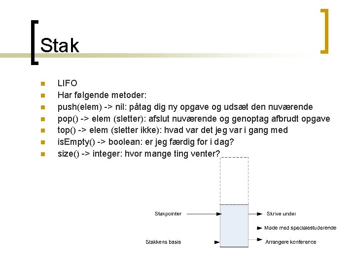 Stak n n n n LIFO Har følgende metoder: push(elem) -> nil: påtag dig Stak n n n n LIFO Har følgende metoder: push(elem) -> nil: påtag dig