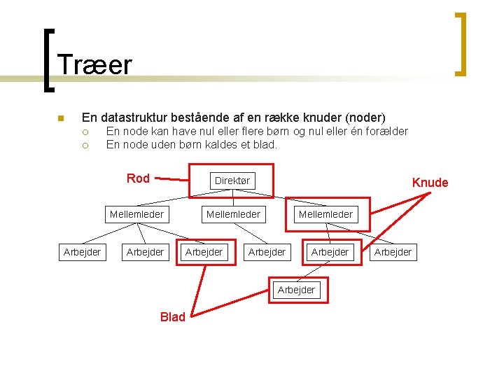 Træer n En datastruktur bestående af en række knuder (noder) ¡ ¡ Arbejder En Træer n En datastruktur bestående af en række knuder (noder) ¡ ¡ Arbejder En