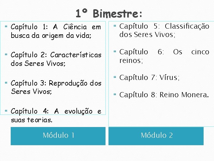 1º Bimestre: Capítulo 1: A Ciência em busca da origem da vida; Capítulo 5: