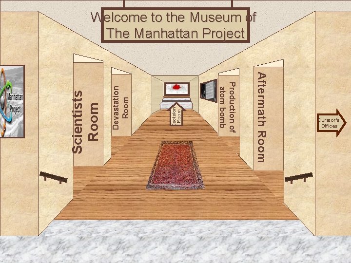 Devastation Room Decision Room Museum Entrance Aftermath Room Production of atom bomb Scientists Room