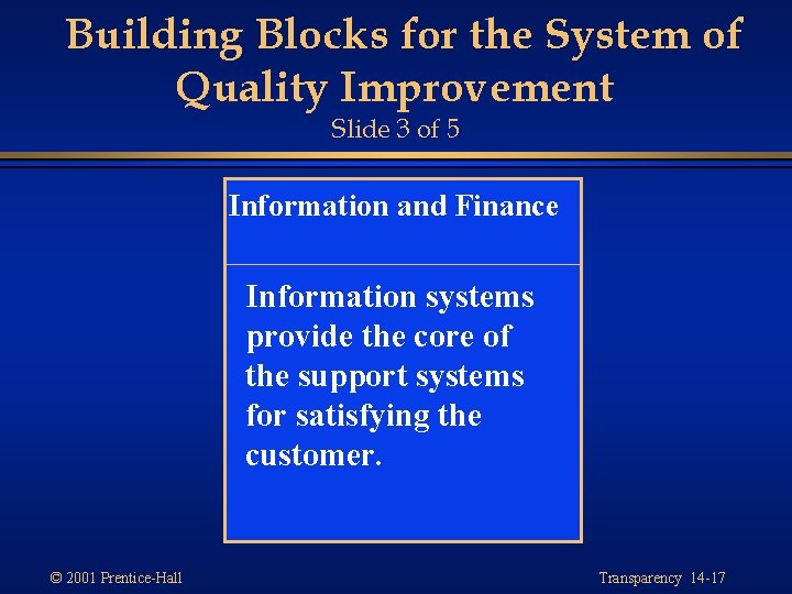 Building Blocks for the System of Quality Improvement Slide 3 of 5 Information and