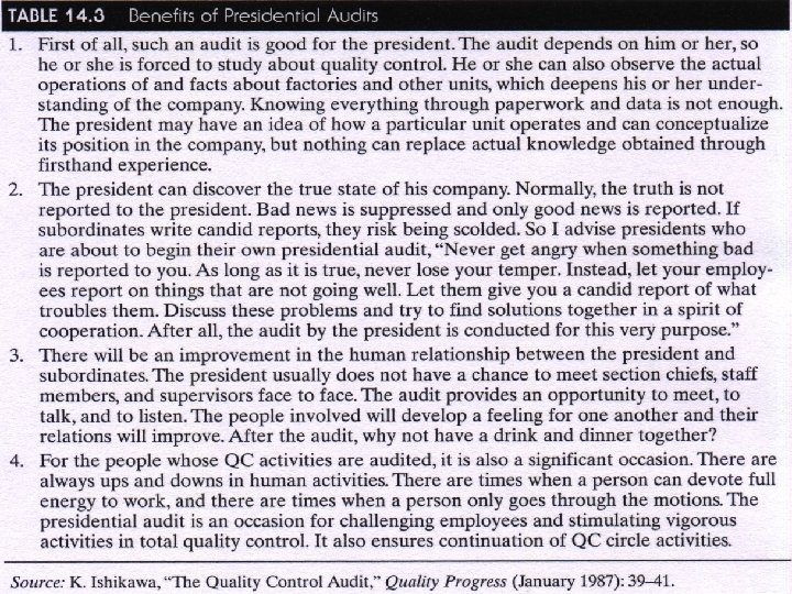 Types of Audits • Table 14. 3 Benefits of presidential audits © 2001 Prentice-Hall