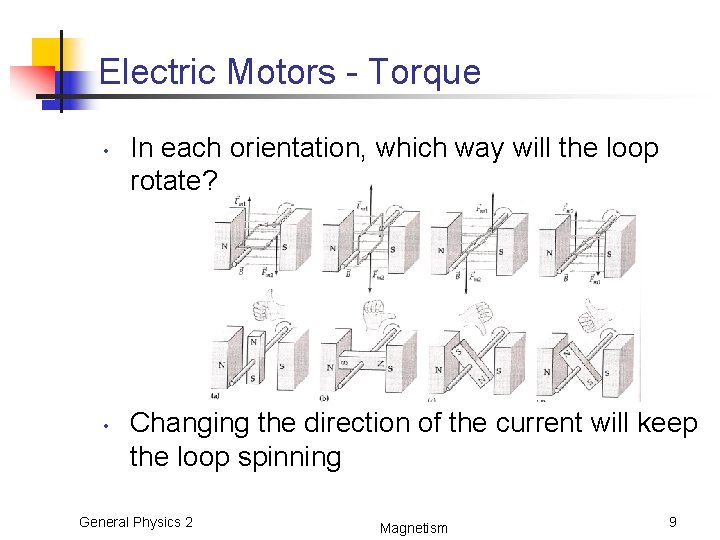 Electric Motors - Torque • • In each orientation, which way will the loop
