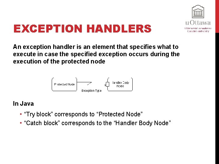 EXCEPTION HANDLERS An exception handler is an element that specifies what to execute in