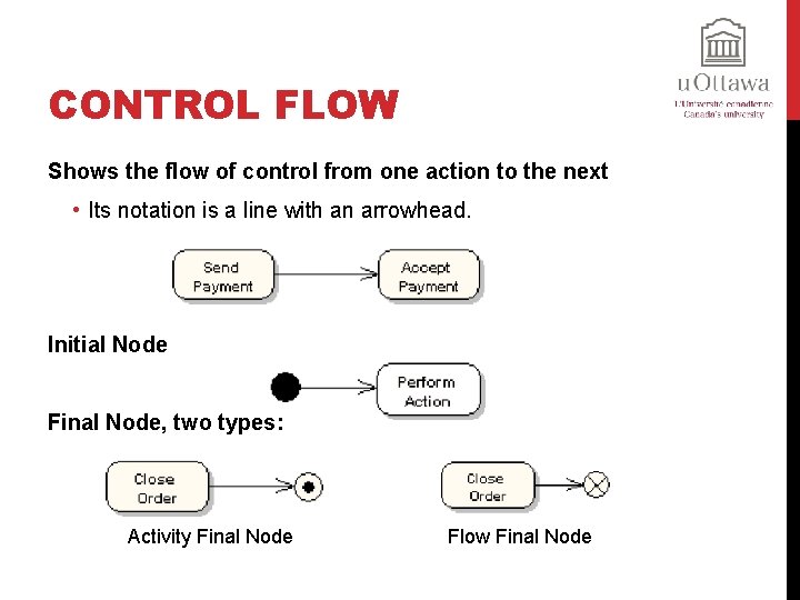 CONTROL FLOW Shows the flow of control from one action to the next •