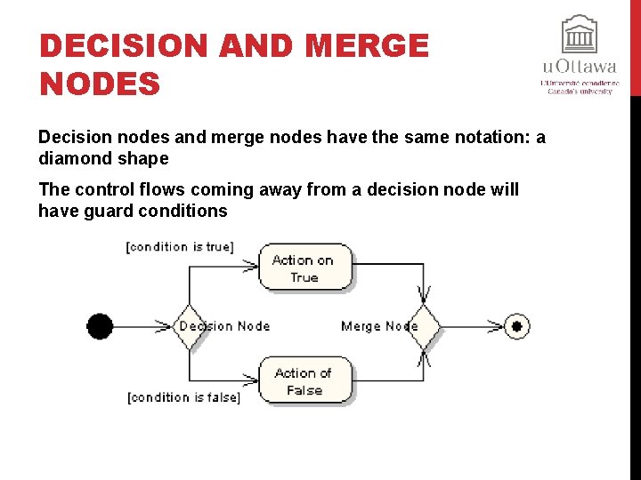 DECISION AND MERGE NODES Decision nodes and merge nodes have the same notation: a