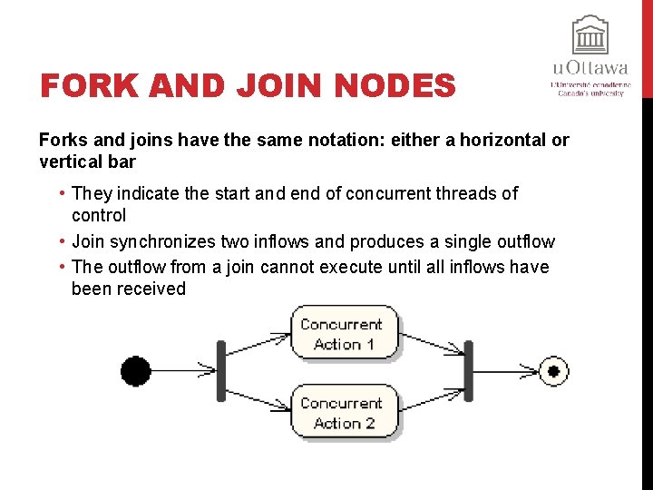 FORK AND JOIN NODES Forks and joins have the same notation: either a horizontal