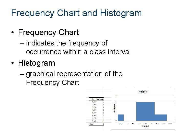 Frequency Chart and Histogram • Frequency Chart – indicates the frequency of occurrence within