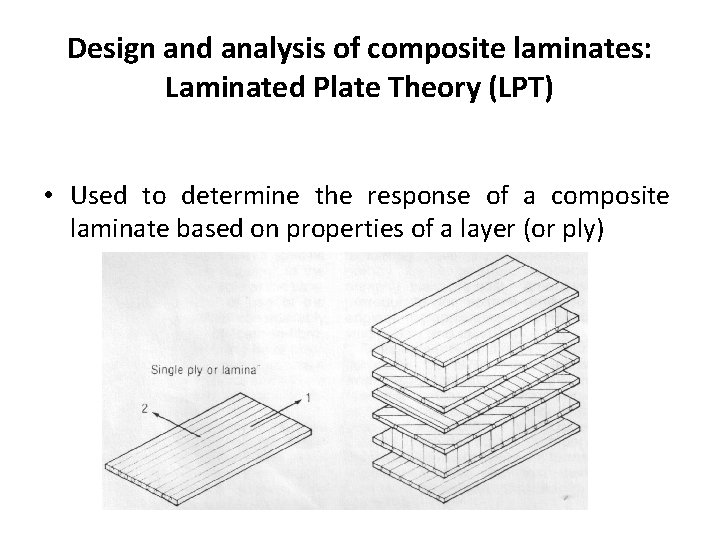 Design and analysis of composite laminates: Laminated Plate Theory (LPT) • Used to determine