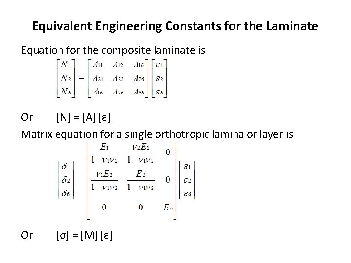 Equivalent Engineering Constants for the Laminate Equation for the composite laminate is Or [N]