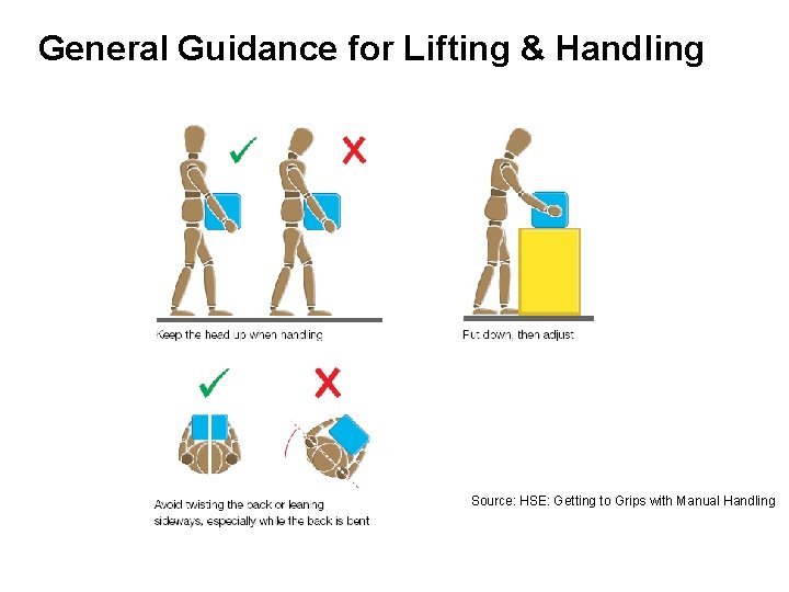 General Guidance for Lifting & Handling Source: HSE: Getting to Grips with Manual Handling