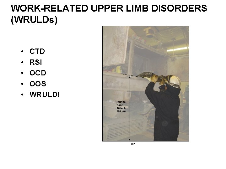 WORK-RELATED UPPER LIMB DISORDERS (WRULDs) • • • CTD RSI OCD OOS WRULD! BP