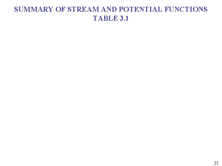SUMMARY OF STREAM AND POTENTIAL FUNCTIONS TABLE 3. 1 23 