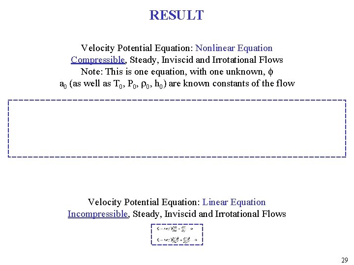 RESULT Velocity Potential Equation: Nonlinear Equation Compressible, Steady, Inviscid and Irrotational Flows Note: This