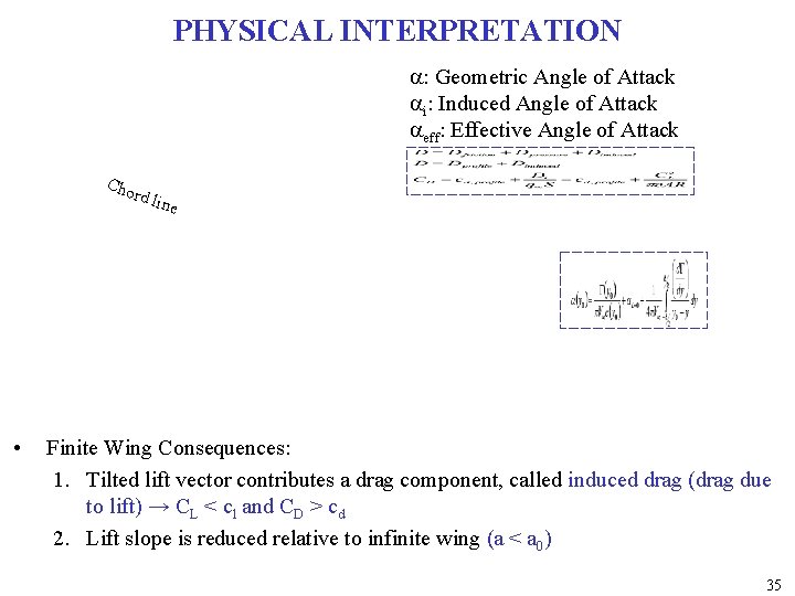 PHYSICAL INTERPRETATION a: Geometric Angle of Attack ai: Induced Angle of Attack aeff: Effective