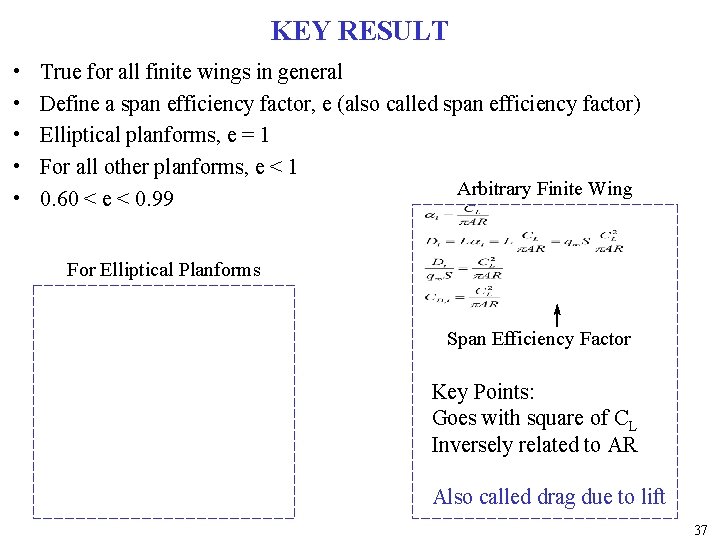 KEY RESULT • • • True for all finite wings in general Define a
