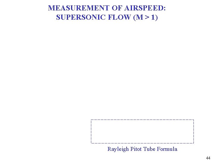 MEASUREMENT OF AIRSPEED: SUPERSONIC FLOW (M > 1) Rayleigh Pitot Tube Formula 44 