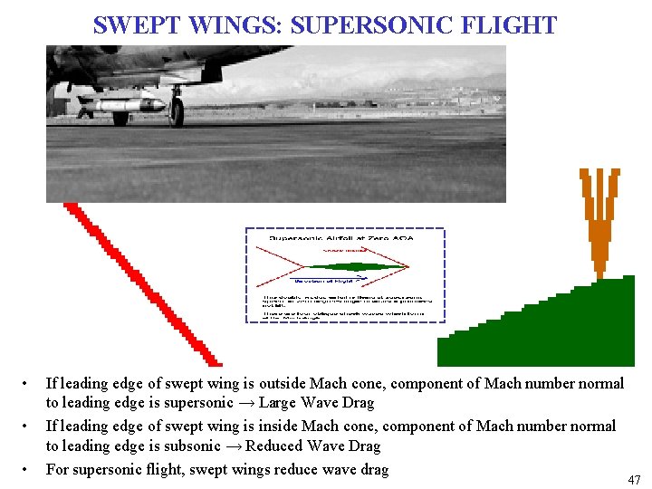 SWEPT WINGS: SUPERSONIC FLIGHT • • • If leading edge of swept wing is