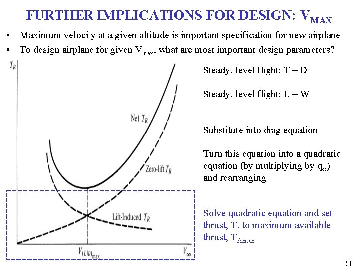 FURTHER IMPLICATIONS FOR DESIGN: VMAX • Maximum velocity at a given altitude is important