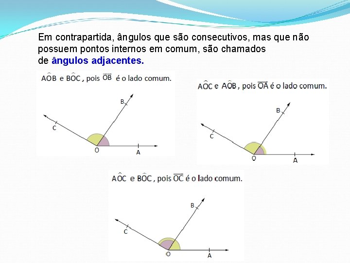 Em contrapartida, ângulos que são consecutivos, mas que não possuem pontos internos em comum,