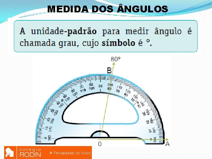 MEDIDA DOS NGULOS 