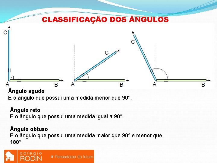 CLASSIFICAÇÃO DOS NGULOS ngulo agudo É o ângulo que possui uma medida menor que