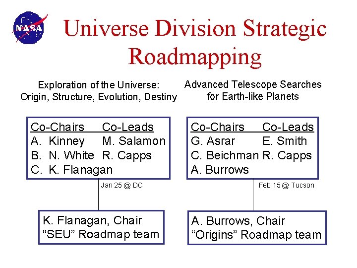 Universe Division Strategic Roadmapping Advanced Telescope Searches Exploration of the Universe: for Earth-like Planets