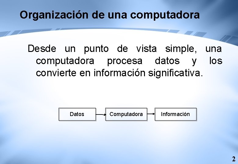 Organización de una computadora Desde un punto de vista simple, una computadora procesa datos