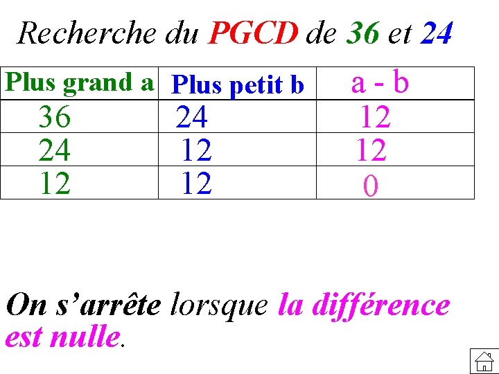 Recherche du PGCD de 36 et 24 Plus grand a Plus petit b a