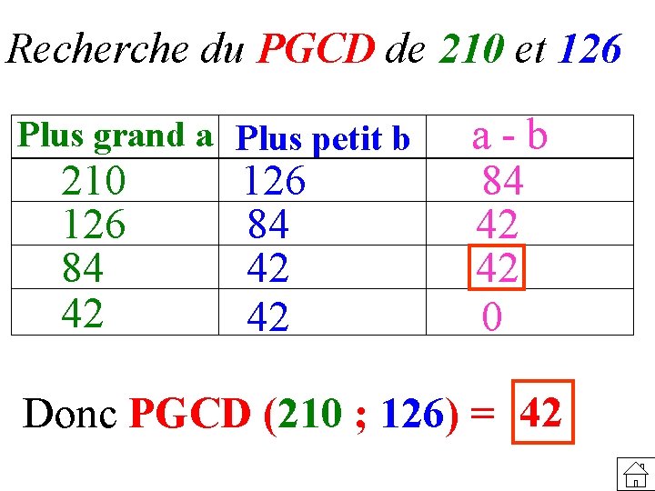 Recherche du PGCD de 210 et 126 Plus grand a Plus petit b 210