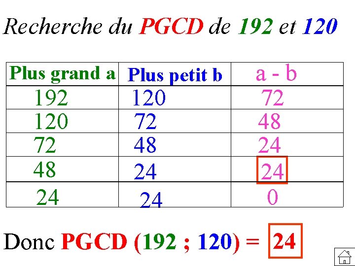 Recherche du PGCD de 192 et 120 Plus grand a Plus petit b 192