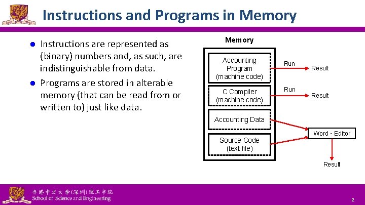 Instructions and Programs in Memory Instructions are represented as (binary) numbers and, as such,