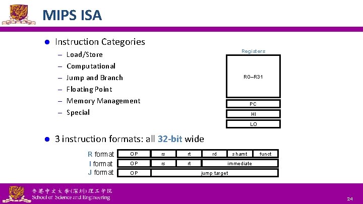 MIPS ISA l Instruction Categories Registers – Load/Store – Computational – Jump and Branch