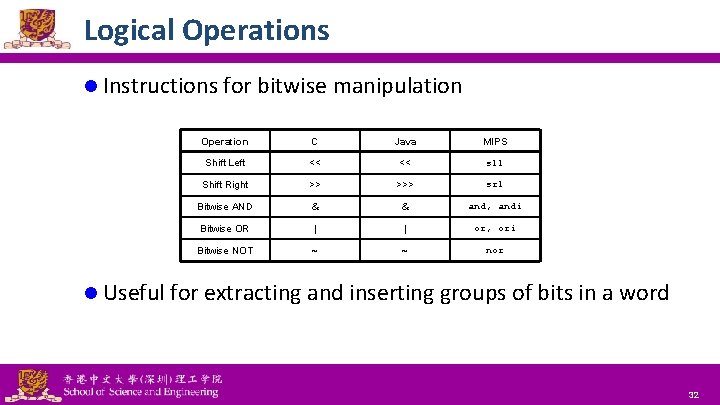 Logical Operations l Instructions for bitwise manipulation Operation C Java MIPS Shift Left <<