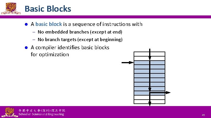 Basic Blocks l A basic block is a sequence of instructions with – No