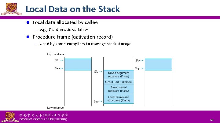 Local Data on the Stack l Local data allocated by callee – e. g.
