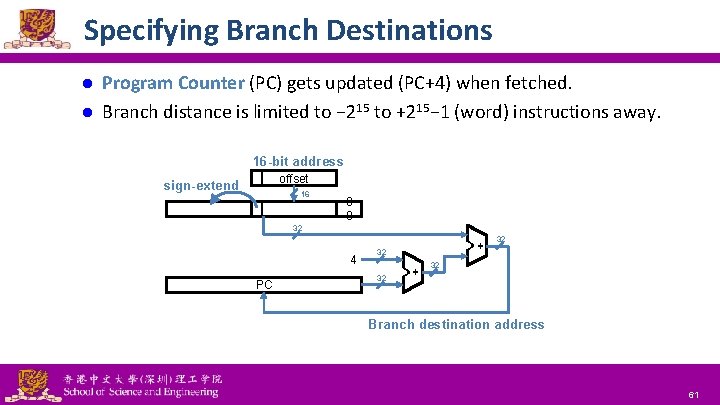 Specifying Branch Destinations Program Counter (PC) gets updated (PC+4) when fetched. l Branch distance