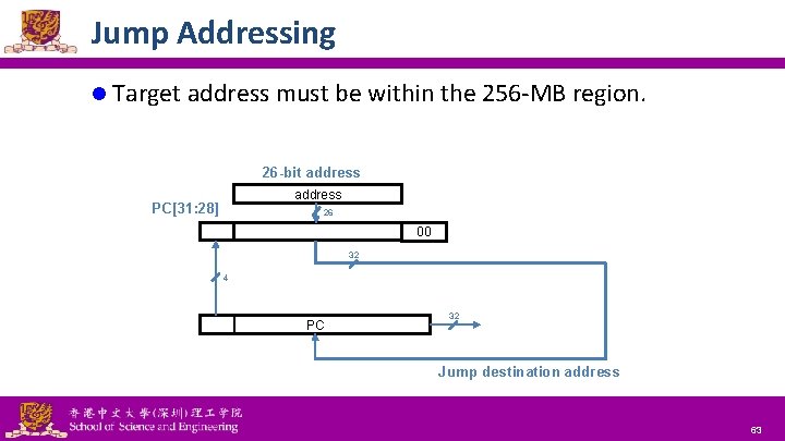 Jump Addressing l Target address must be within the 256 -MB region. 26 -bit