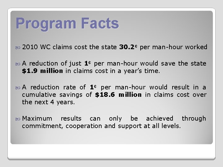 Program Facts 2010 WC claims cost the state 30. 2¢ per man-hour worked A