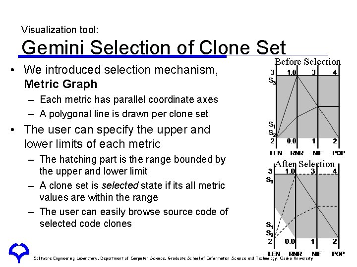 Visualization tool: Gemini Selection of Clone Set • We introduced selection mechanism, Metric Graph