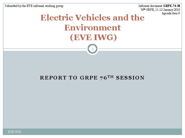 Submitted by the EVE informal working group Informal document GRPE-74 -30 76 th GRPE,