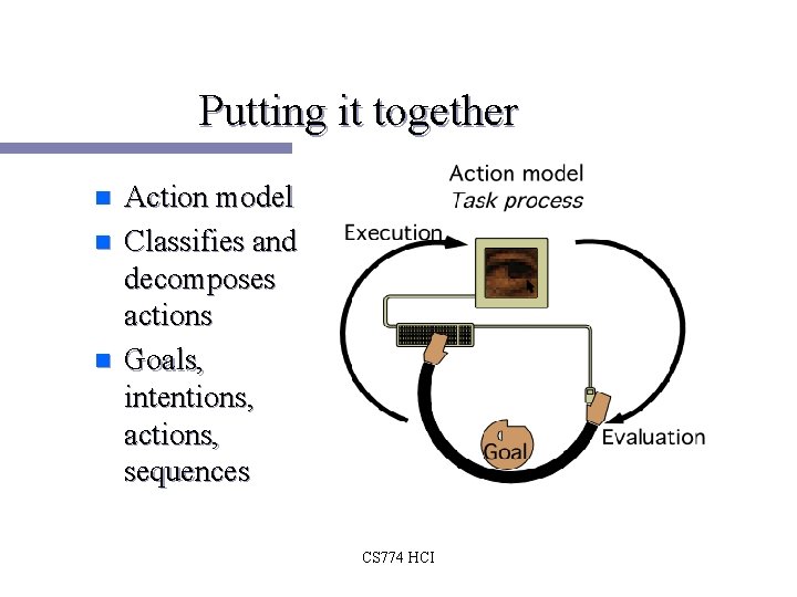 Putting it together n n n Action model Classifies and decomposes actions Goals, intentions, Putting it together n n n Action model Classifies and decomposes actions Goals, intentions,