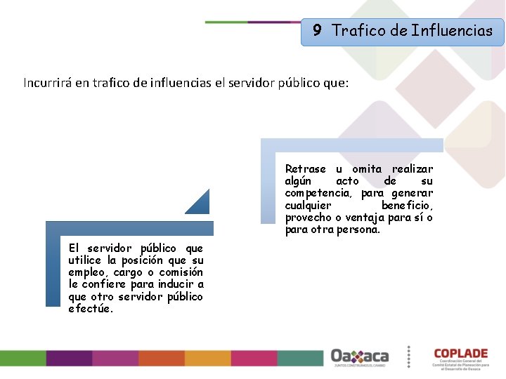 9 Trafico de Influencias Incurrirá en trafico de influencias el servidor público que: Retrase