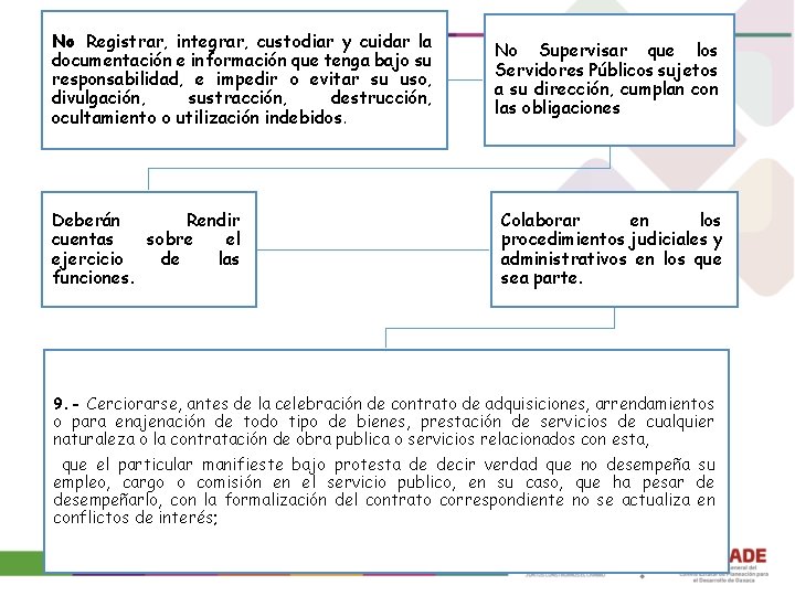 No Registrar, integrar, custodiar y cuidar la documentación e información que tenga bajo su