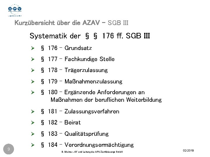 Kurzübersicht über die AZAV - SGB III Systematik der §§ 176 ff. SGB III